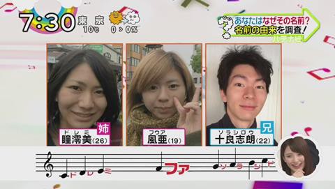 Dqnネーム 兄妹3人で ドレミファソラシド 日テレ Zip であなたの名前の由来特集 159res 分 その日盛り上がったch
