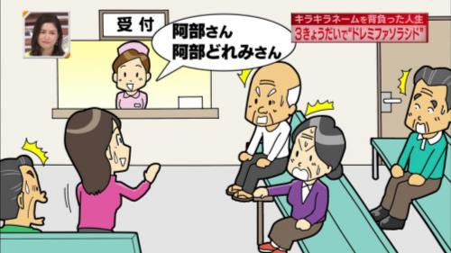 Dqnネーム 兄妹3人で ドレミファソラシド 日テレ Zip であなたの名前の由来特集 159res 分 その日盛り上がったch