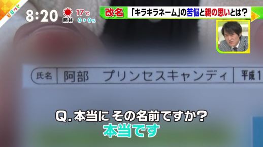 ｷﾗｷﾗﾈｰﾑ 阿部プリンセスキャンディ さんtbsニュース番組にも登場 両親ともに詳細インタビューされる その日盛り上がったch