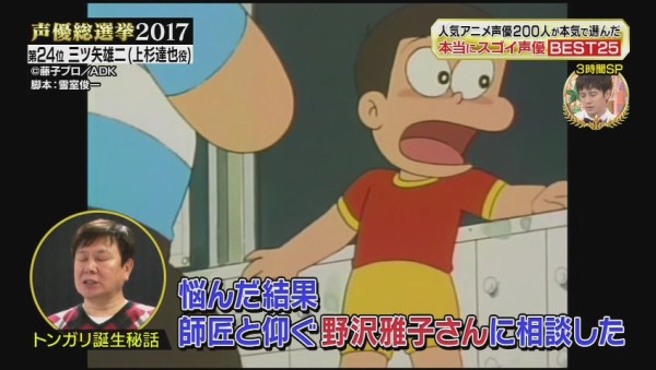 声優総選挙17 実況スレの勢いがスゴい 現役0人が選んだ1位は山寺宏一 内容と感想 抜粋 順位25 17位 705res 分 その日盛り上がったch