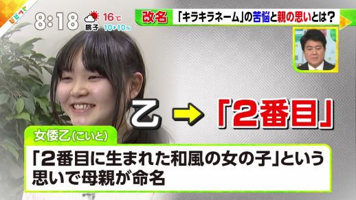 ｷﾗｷﾗﾈｰﾑ 阿部プリンセスキャンディ さんtbsニュース番組にも登場 両親ともに詳細インタビューされる その日盛り上がったch