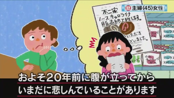 怒り新党 復活してほしい 懐かしのお菓子 ノースキャロライナ コーヒーガム 5 8チップ マツコ 有吉 お菓子論争 234res 分 その日盛り上がったch