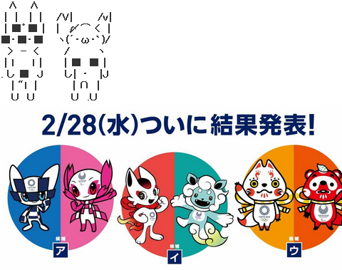 悲報 東京五輪マスコット投票結果 ジバニャンとポンタ惨敗 デジモンに決定 出来レース ダサいが無難 239res 分 その日盛り上がったch