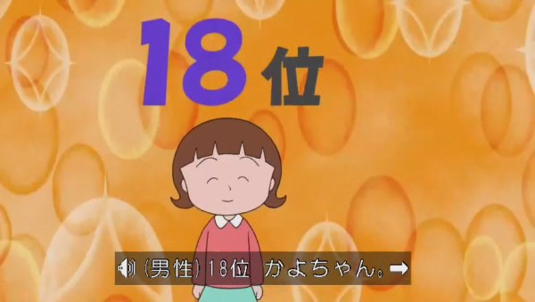 ちびまる子ちゃん 30周年キャラ人気投票 位 11位 ヒデじい人気 その日盛り上がったch