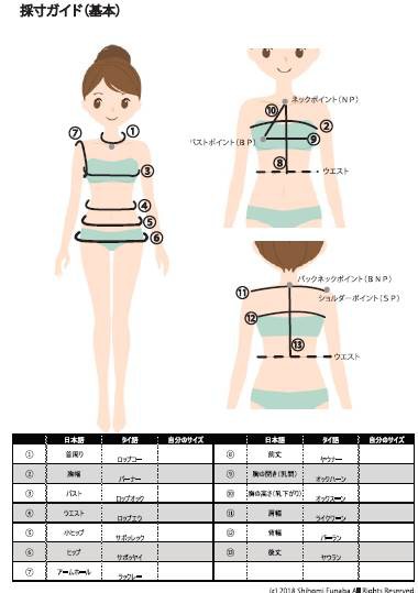 研究所にやってくる人々 フィリピン人女性 後編 ノッパワンドレスメイキング研究所