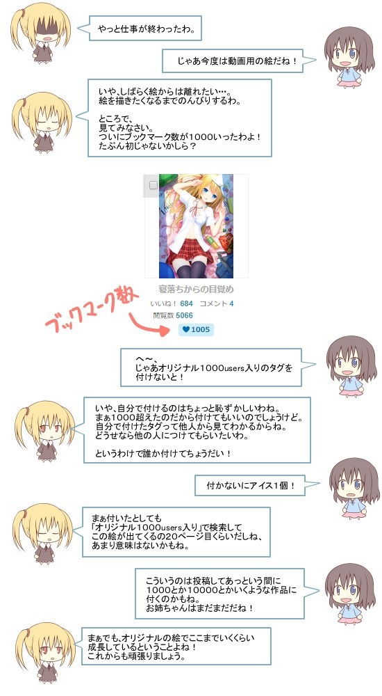 オリジナル1000users入り あおいはな