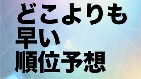 セレッソ大阪編 12シーズン J1 リーグ順位予想 センタリング ふわりと宙 そら に跳んだ