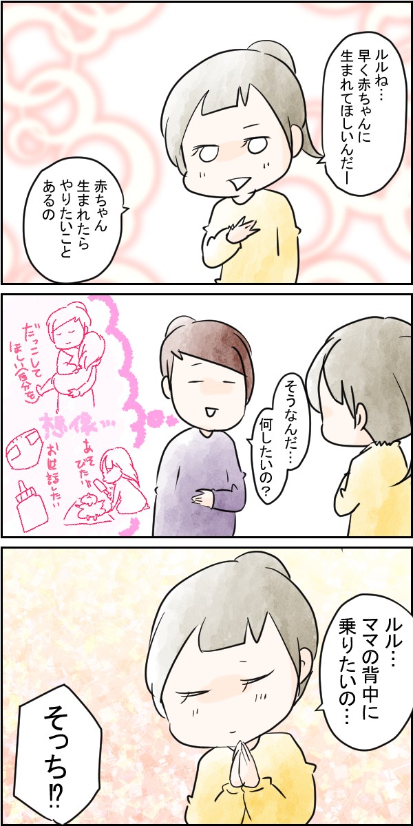 やりたいこと 胎動の話 空色日和 Powered By ライブドアブログ