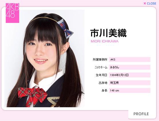 市川美織 みおりん サイン入り 香ばしくっ