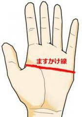 ワイ ちょっと凄い 手相 を持っていた きままと