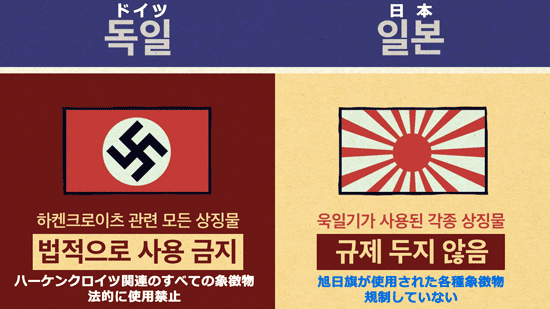 ナチスに厳しい欧米が旭日旗には制裁なし ハーケンクロイツと同じ意味ということをきちんと知らせるべきではないニカ 特定アジアニュース