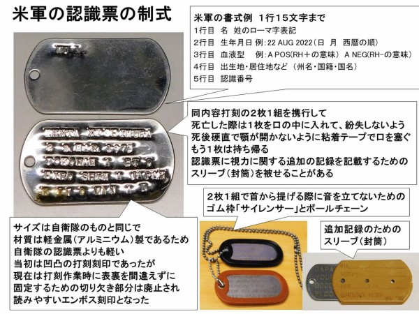 世界で最も強く美しい チタン製 ID tag ドッグタグ Dog tag 認識票の