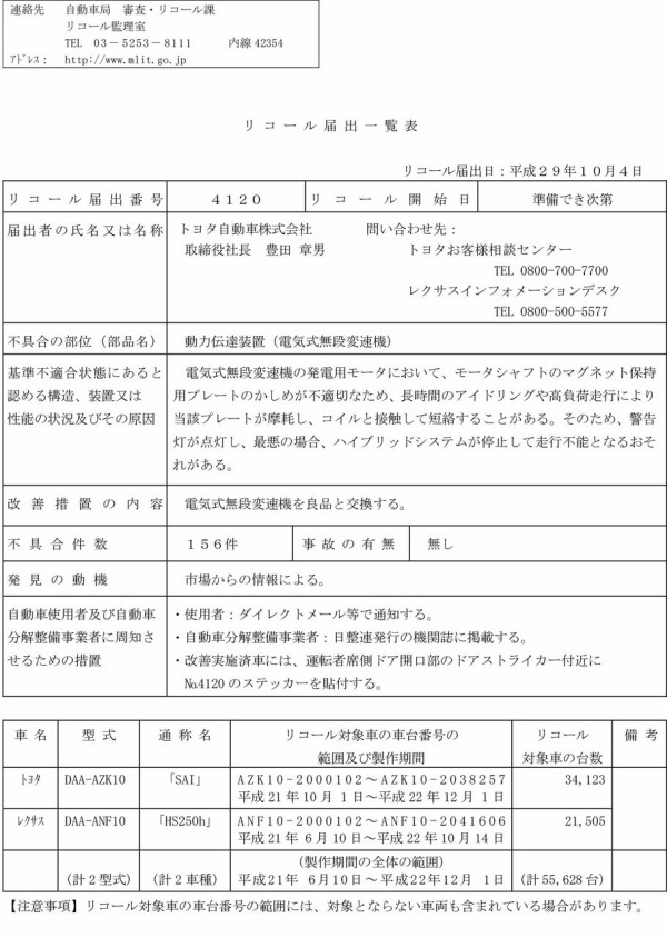 トヨタ Sai 他 動力伝達装置にリコール 最新スポーツカー事情