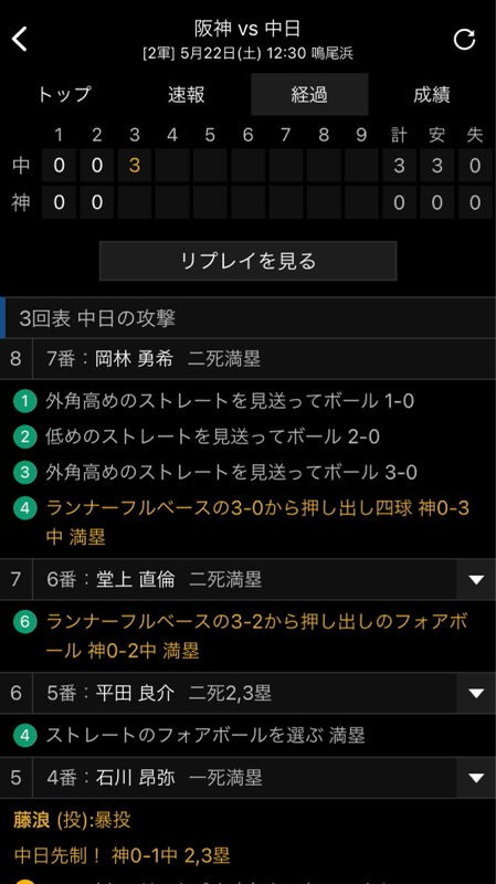 悲報 ｳﾜｧｧ ﾟ ﾟ D ﾟ ﾟ 藤浪晋太郎 違う意味で 大暴れ スポーツ速報ちゃんねる