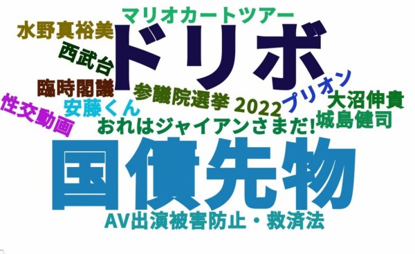 おれはジャイアンさまだ スポーツあれこれｎｅｗｓ