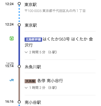 旅 いちばん美しいところ小谷村 １ スゴイからわざわざ行ったほうがいいぞ な 道の駅 小谷 旅 酒場 育児 そしてライター仕事のおたわゴト イカズブログ