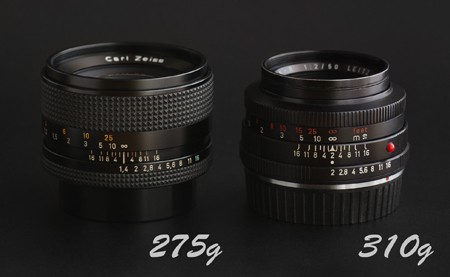 レンズ探求 #17 SUMMICRON-R 50mm F2（前期型） 野外比較 : ZEISS