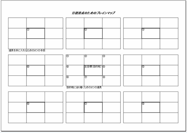 新チーム体制での目標設定 ソフトテニス部 部活運営のヒント