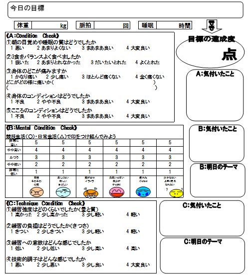 上達への近道 練習ノートはこんな風に書いてみよう ソフトテニス部 部活運営のヒント