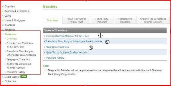 Online Banking Transfer編ー スタンダードチャータード銀行 香港 初心者備忘録