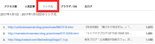 アクセス解析を閲覧 ライブドアブログのヘルプ Pc向け