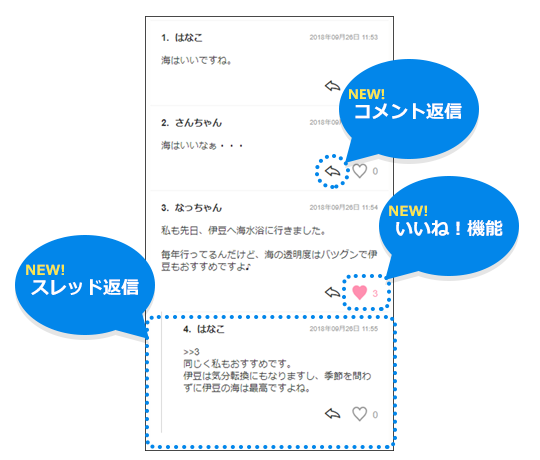 コメント機能をリニューアルしました！（1月末にかけて順次適用