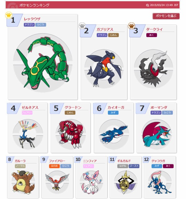 ポケモン使用率ランキング 燃えよ ドラゴンタイプ スター速報