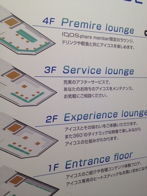 アイコス Iqos原宿 購入までの長いみちのり エピローグ Studio F 公式blog