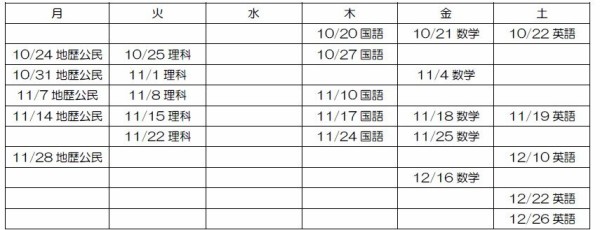 都立翔陽高校ｖｓ南平高校の評判対決 受験は情報戦なり