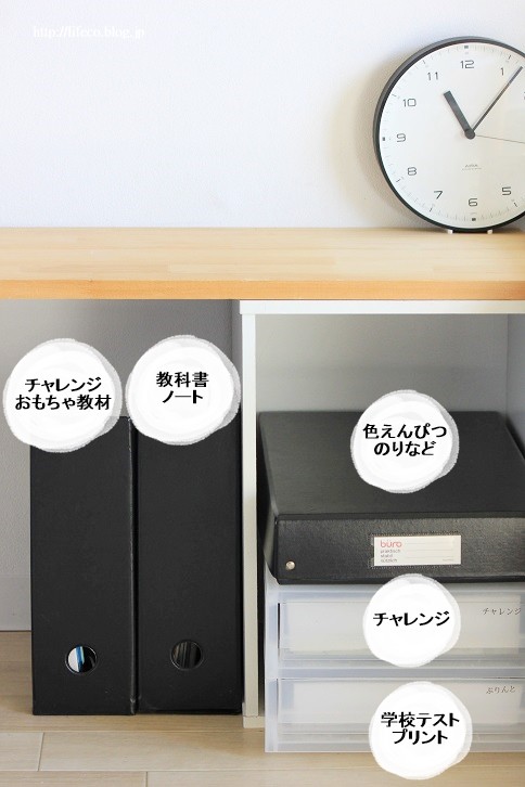 学習机を買うことに決めた理由 Life Co Powered By ライブドアブログ