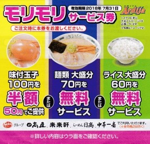 今夜の夕飯 中華食堂 日高屋 信濃町駅前 彷徨私事記