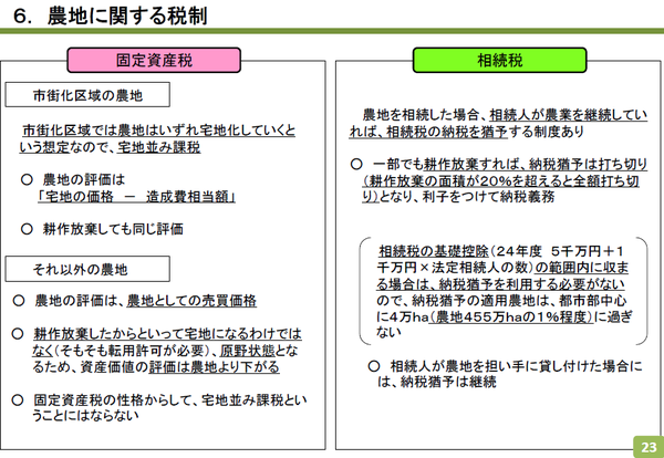 耕作放棄地課税強化 なぜ 農地バンクに貸した場合だけ固定資産税がゼロになるのか 朱鷺の森日記