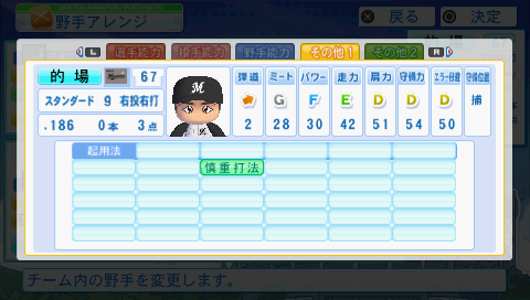 11年 千葉ロッテマリーンズ パワプロ選手能力査定 野手 Marine Diary