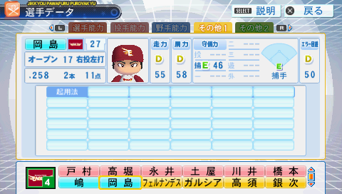 12年 東北楽天ゴールデンイーグルス パワプロ選手能力査定 投手 決定版 Marine Diary