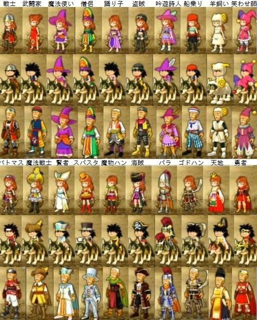 Dq7 伝説の英雄メルビン さぶかる備忘録