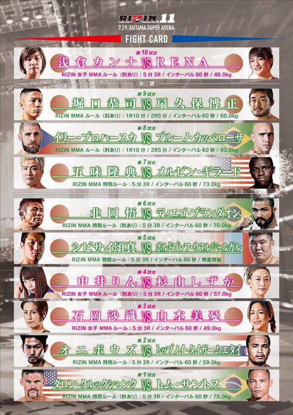 RIZIN】RIZIN.11 メインは浅倉カンナ×RENA！ : MMA The Orange