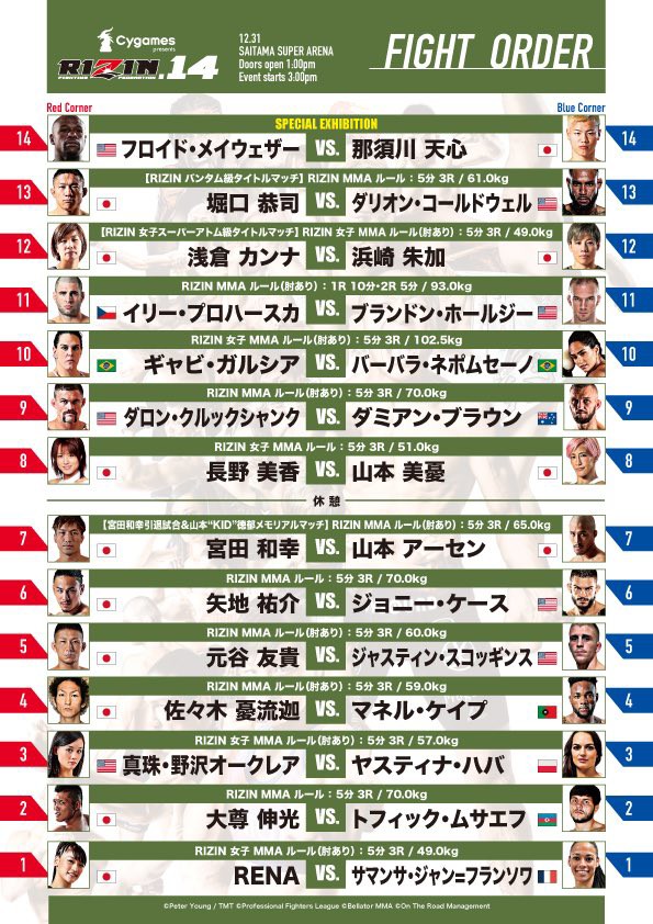 Rizin Rizin 14試合順発表 メインは那須川 メイウェザー Mma The Orange