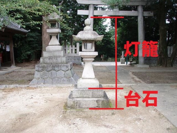 神社石灯篭サイズはどこから測る？｜台石との区別 : 岡崎市 老舗石屋㈱杉田石材店のブログ｜石灯篭(とうろう)庭園・神社用など石製品の製造販売