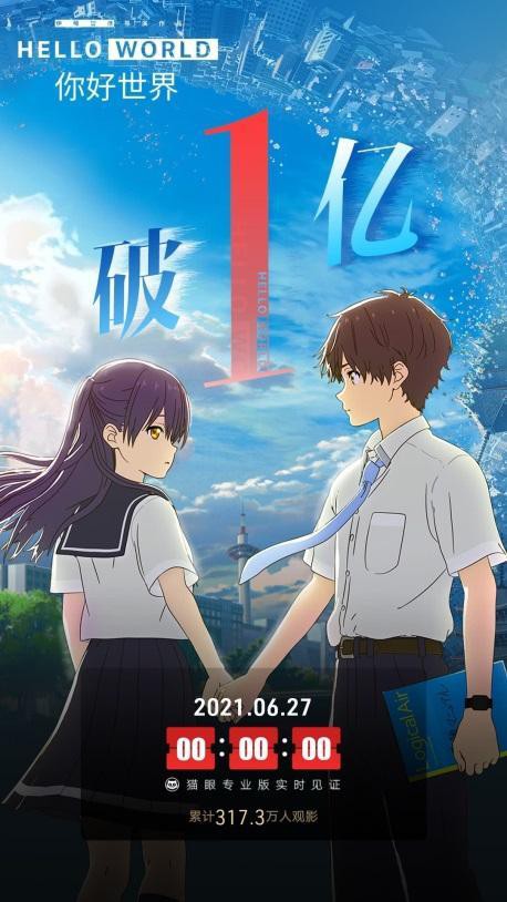 調査報告 21年6月中国大陸アニメ放送状況 映画 Hello World 15日で興収16億円超え Bilibili Nomad メガロボクス2 が アニメランキング1位 ゲーム会社で働く女子のつぶやき 中国ゲーム アニメ情報