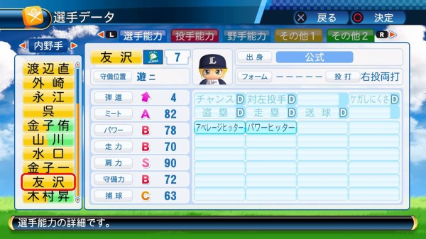 友沢亮 友沢亮はプロ野球でどれ程の成績を出せるのか【パワプロ2024