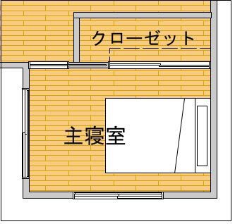 壁面収納家具 寝室 住まいとインテリアトリビア