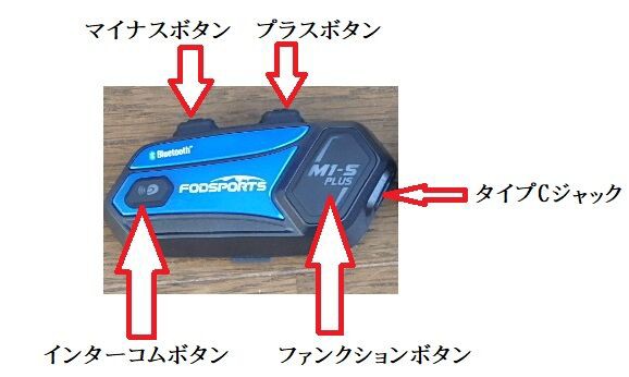 初心者向けFODSPORTS M1-S PLUS三毛ジャガー式マニュアル マスツーリング編 : 三毛ジャガーの物欲日記