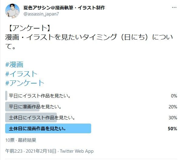 Twitterのアンケートの結果と考察 夏色アサシンのマンガ制作記録