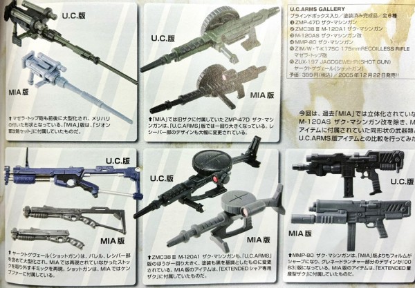 U.C.ARMS GALLERY 01 ジオン軍実弾兵器開発史 レビュー : おもちゃの巣（玩具レビュー）