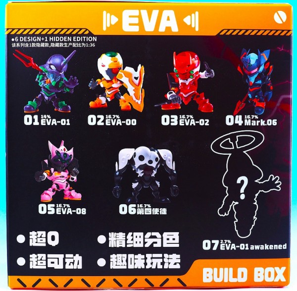 SOSKILL×新世紀エヴァンゲリオン エヴァンゲリオン2号機 レビュー