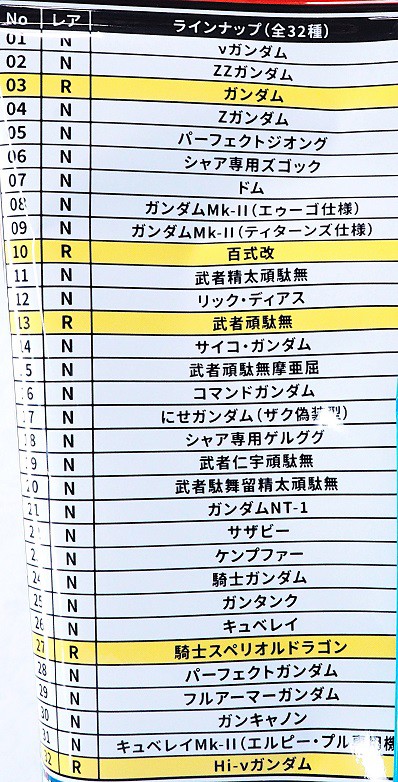 バンダイ 元祖SDガンダムスナック レビュー : おもちゃの巣