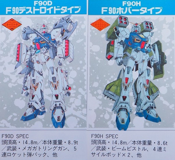 モビルスーツアンサンブル EX10 ガンダムF90 Dタイプ＆Hタイプセット