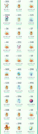 ポケモンgo 大高緑地公園 稲永公園 すな風呂