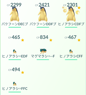 本日のポケモンgo ヒノアラシイベント すな風呂