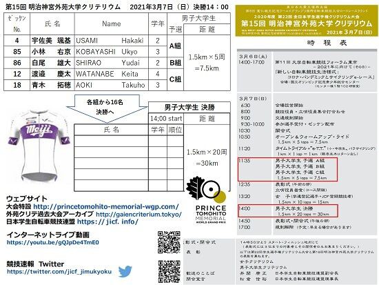 スタートリスト】3/7_明治神宮外苑大学クリテ : 駿台自転車倶楽部